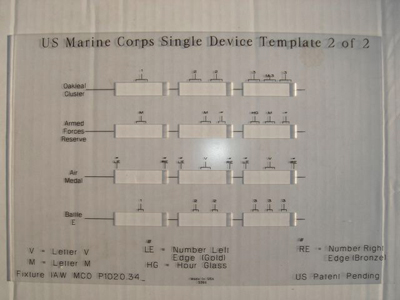 Device Template